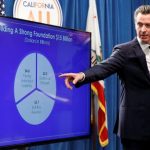California to become the first state to extend health benefits to some who live in USA illegally