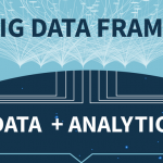 NIST Final ‘Big Data’ Framework Will Help Make Sense of Our Data-Drenched Age