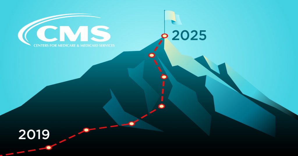 CMS Roadmap to 2025